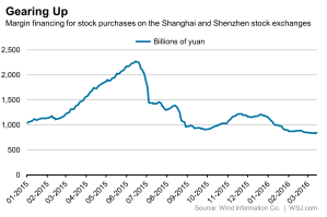 BN-NE269_CMARGI_G_20160321002958