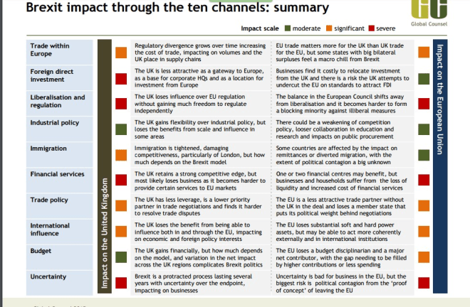 Global_Counsel_-_Brexit