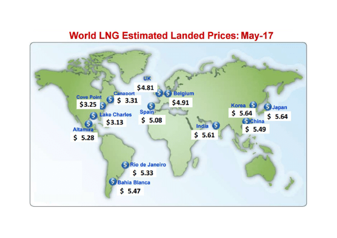 LNG_prices_-_May_17_FERC