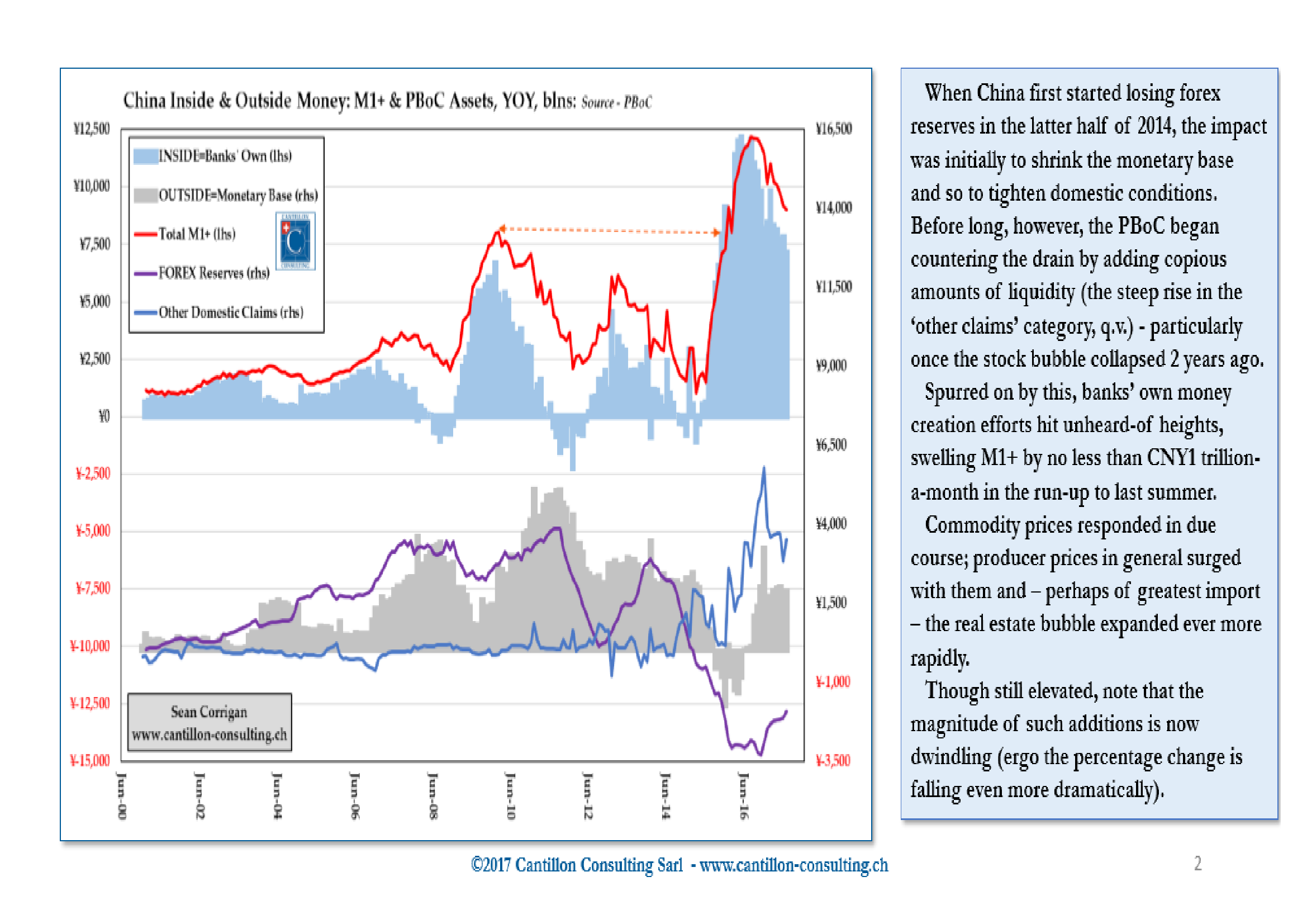 China_Money_Supply_-_Cantillon_August_2017